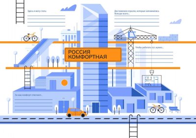 Россия - мои горизонты: Россия комфортная(архитектура и строительство)